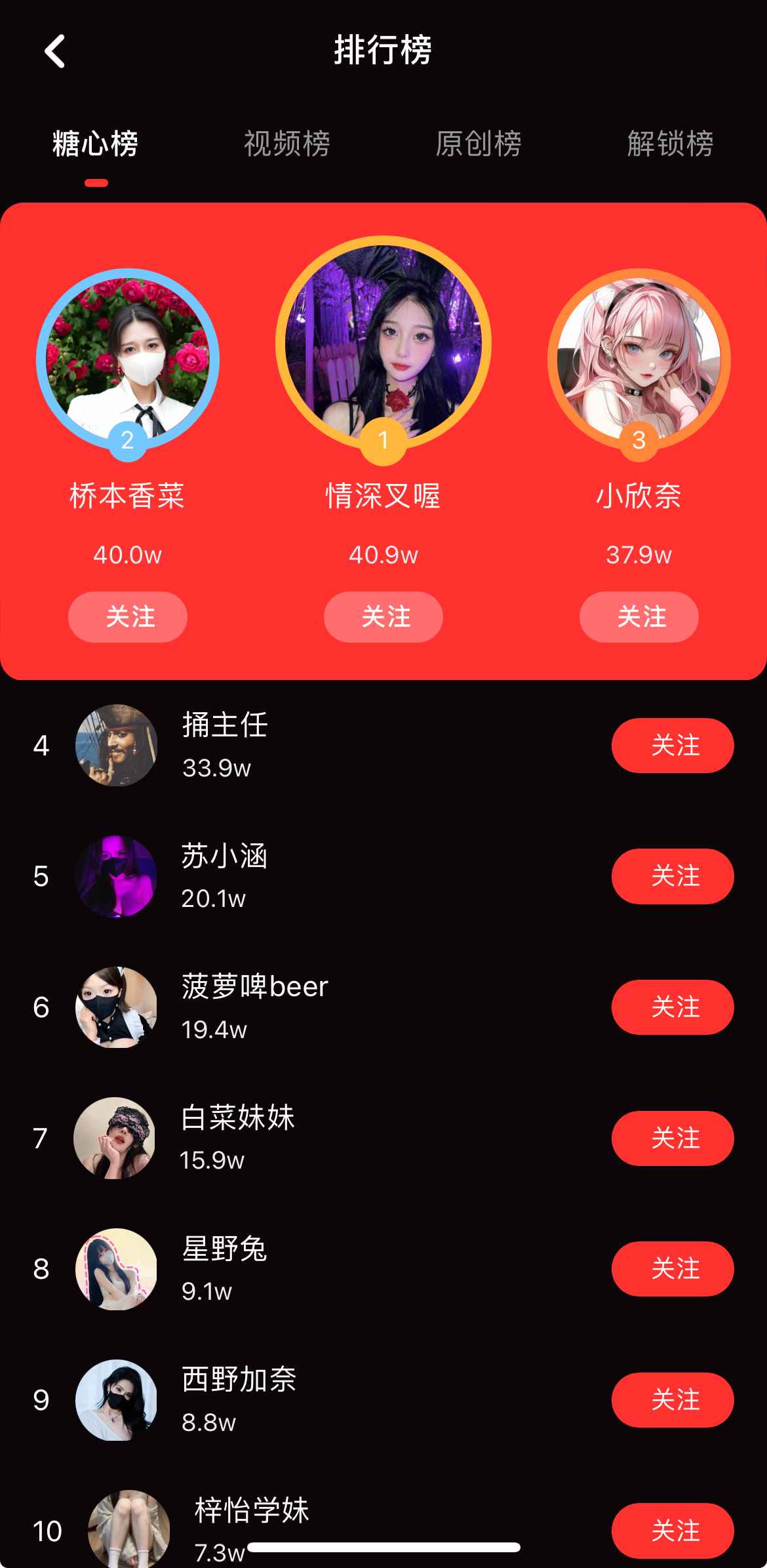 糖心vlog排行榜热度参考